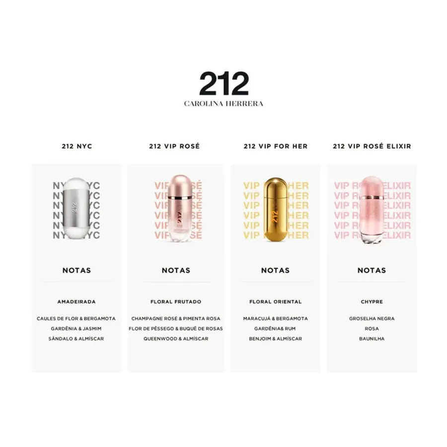 Carolina Herrera 212 Vip Rosé Elixir Eau de Parfum Feminino 80ml — foto 4