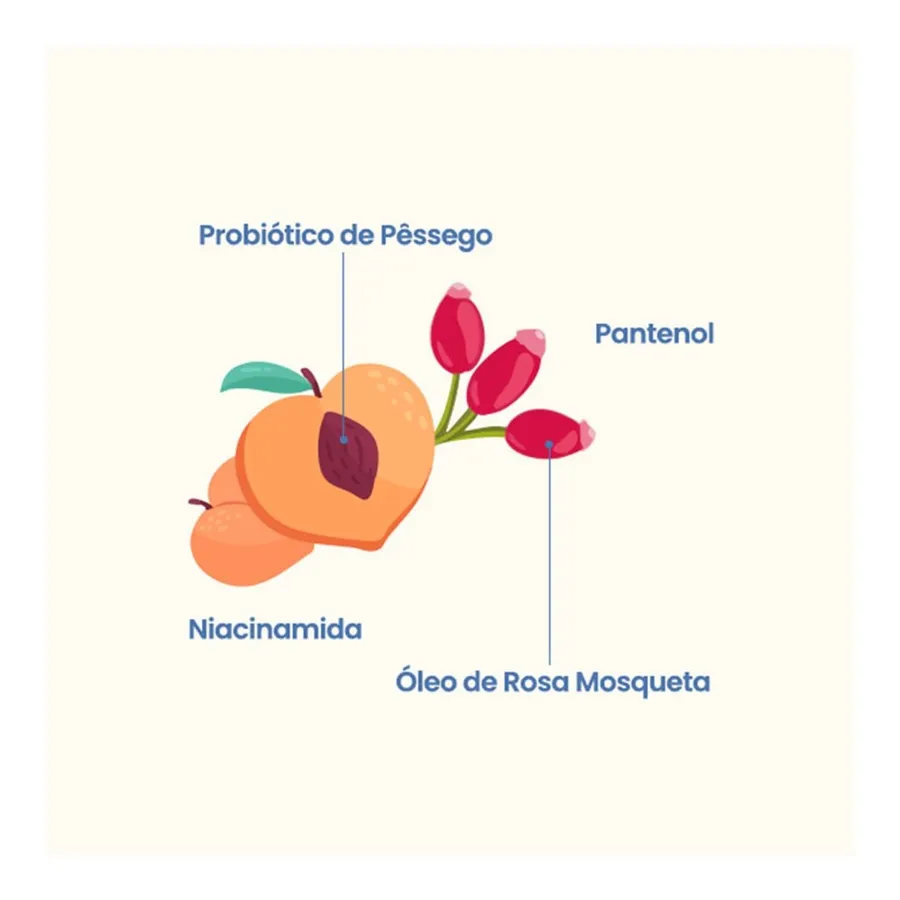 Beleza Brasileira Hidratante Corporal Iogurte 250ml — foto 3