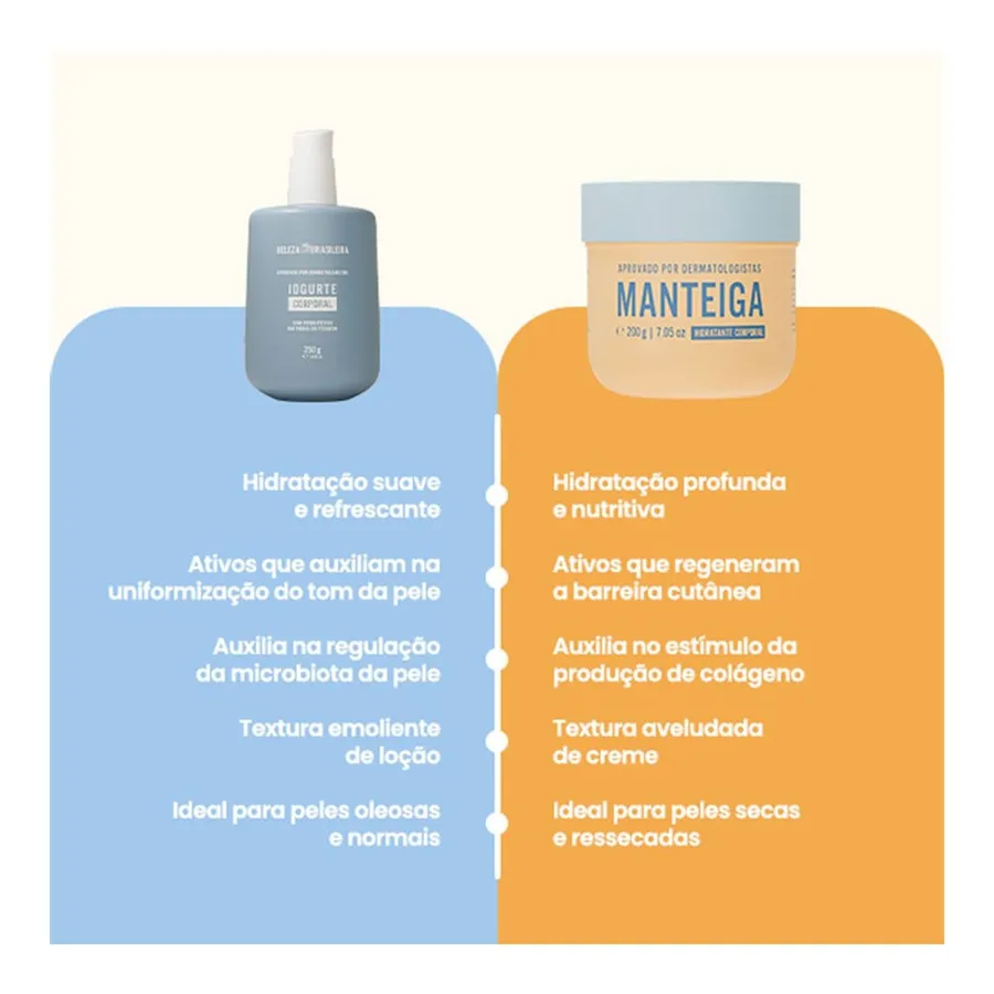 Beleza Brasileira Hidratante Corporal Iogurte 250ml — foto 4