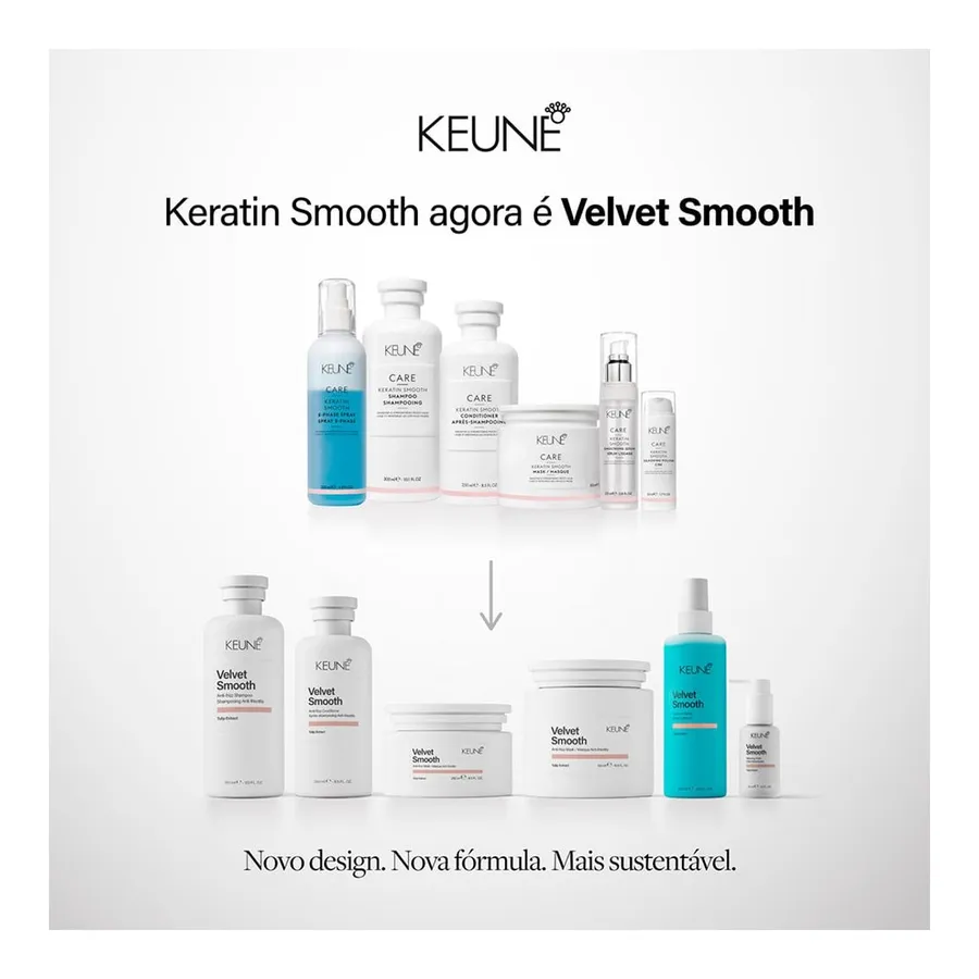 Keune Care Velvet Smooth Shampoo 80ml — foto 3