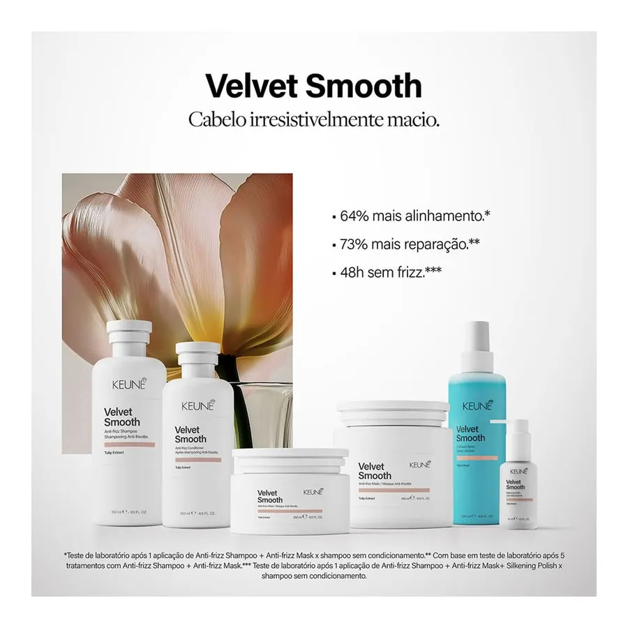 Keune Care Velvet Smooth Shampoo 80ml — foto 4
