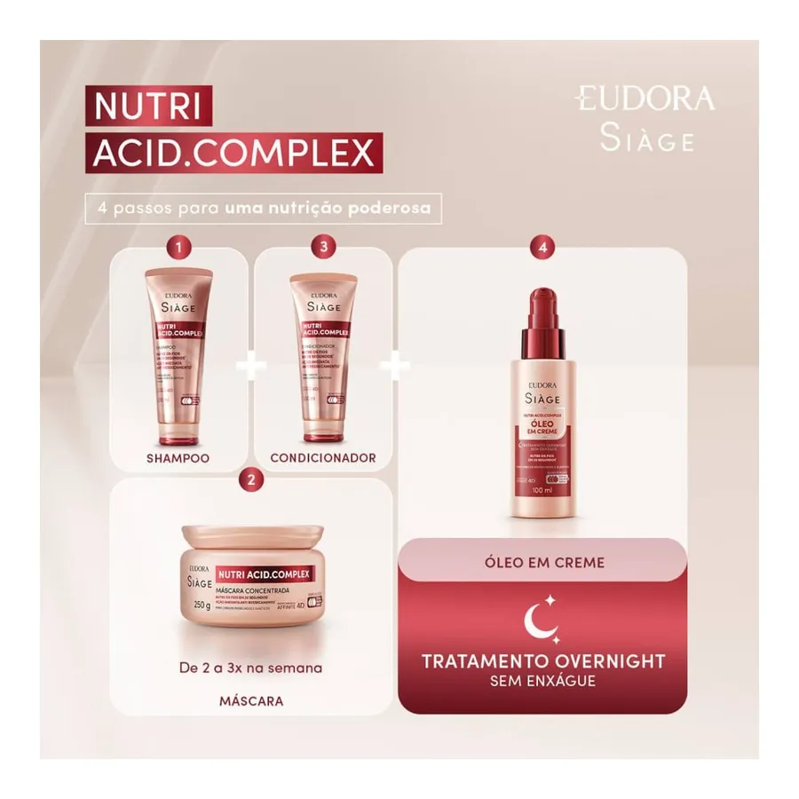 Eudora Siàge Nutri Acid Shampoo 250ml — foto 4