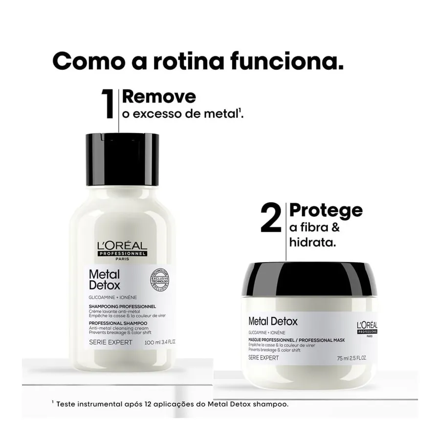 L'Oréal Professionnel Kit Serie Expert Metal Detox Travel Size - Shampoo + Máscara 100ml + 75ml — foto 3