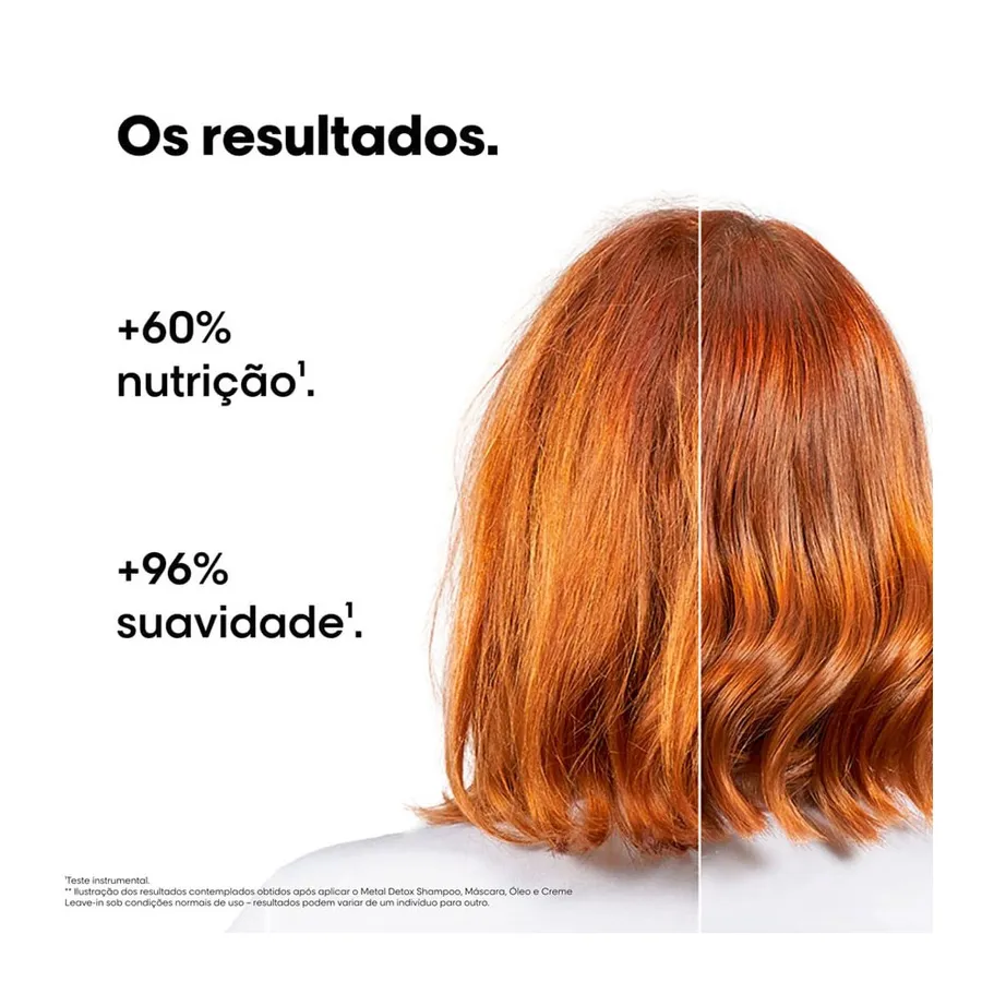 L'Oréal Professionnel Kit Serie Expert Metal Detox Travel Size - Shampoo + Máscara 100ml + 75ml — foto 4