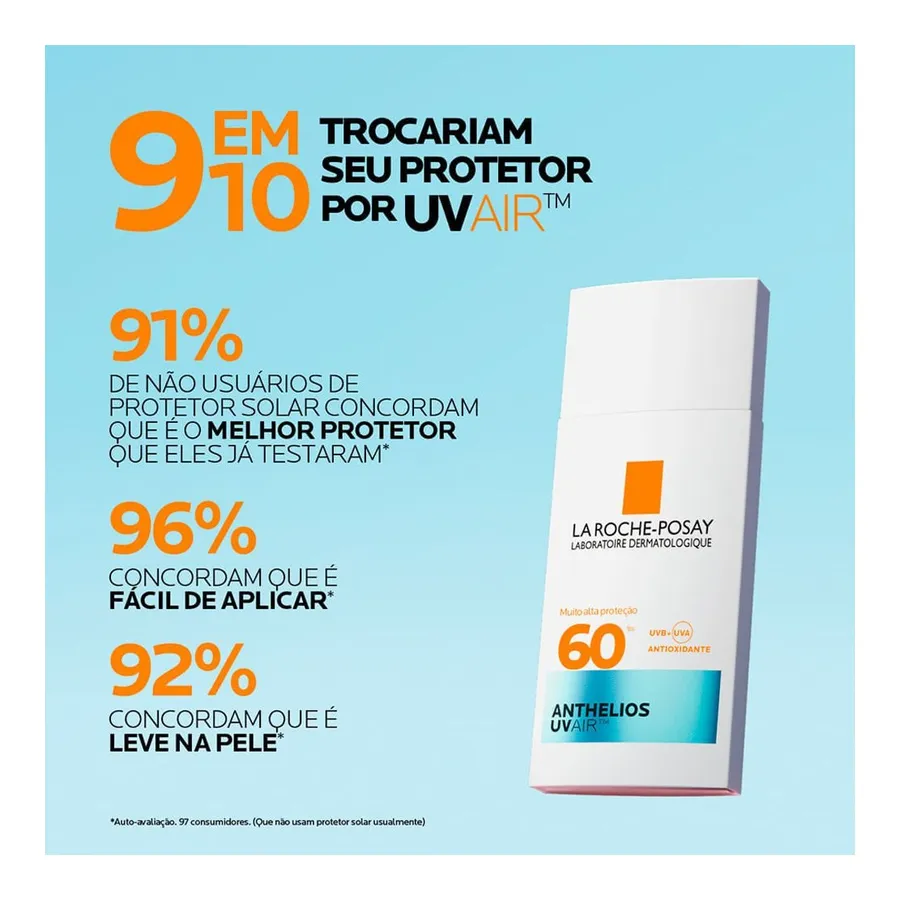 La Roche-Posay Anthelios UVAir FPS 60 45ml — foto 4