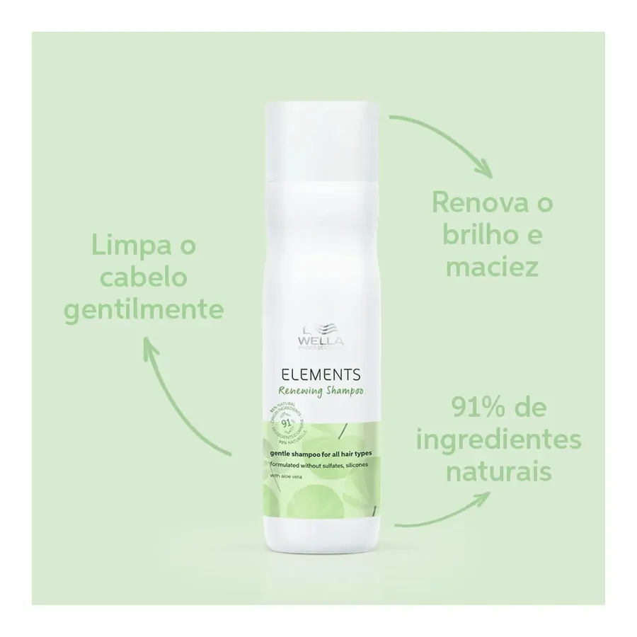 Shampoo Wella Professionals Elements Renewing 1000ml — foto 3